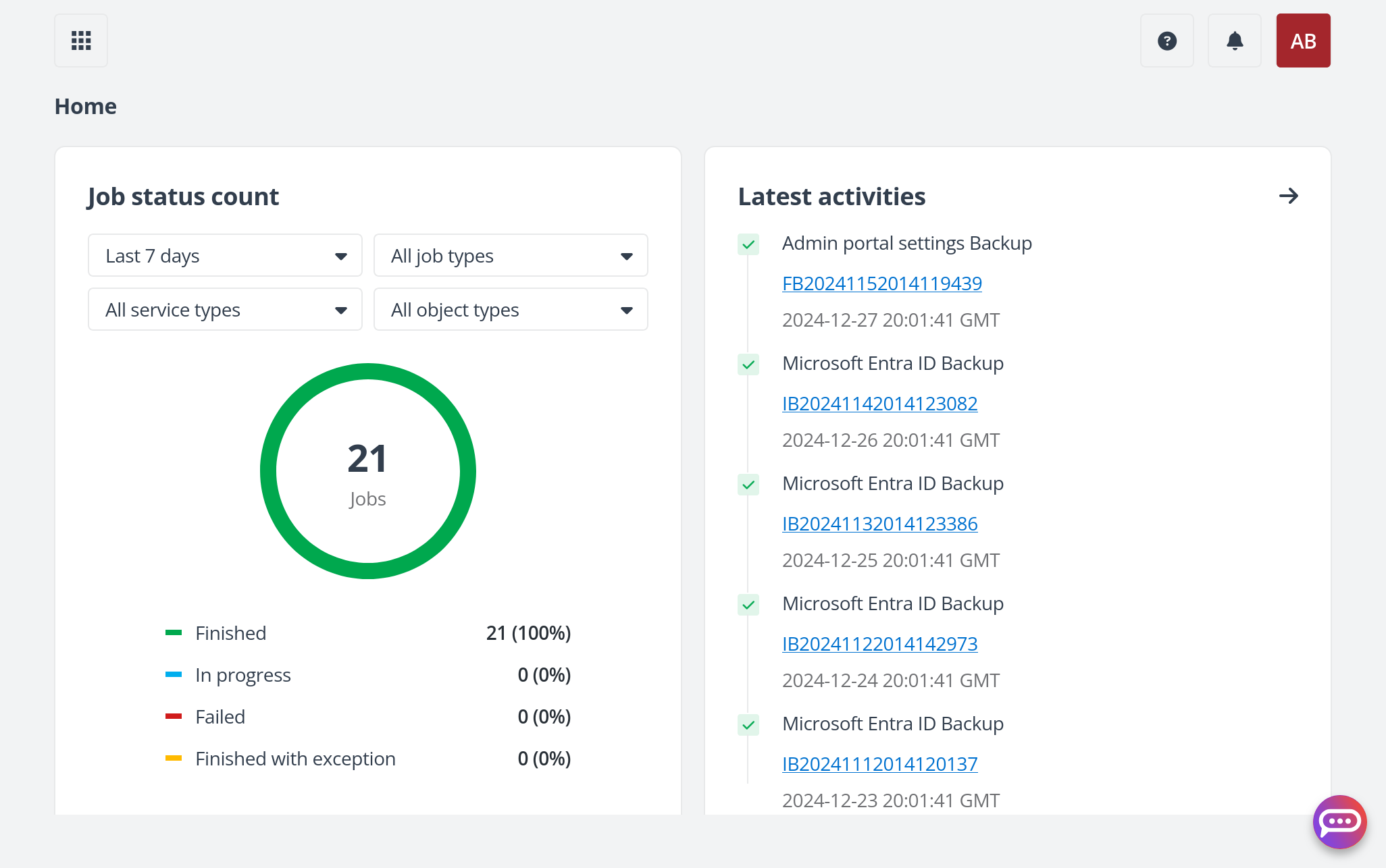avepoint-iaas-entra-id-dashboard.png