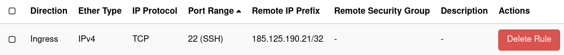 Security Group Ingress Rule