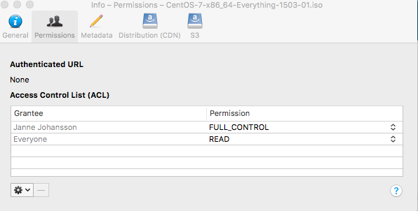 755 permissions mac cyberduck